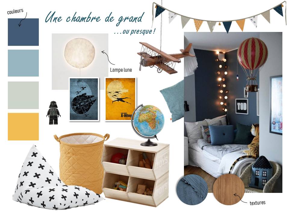 Planche d'ambiance chambre enfant