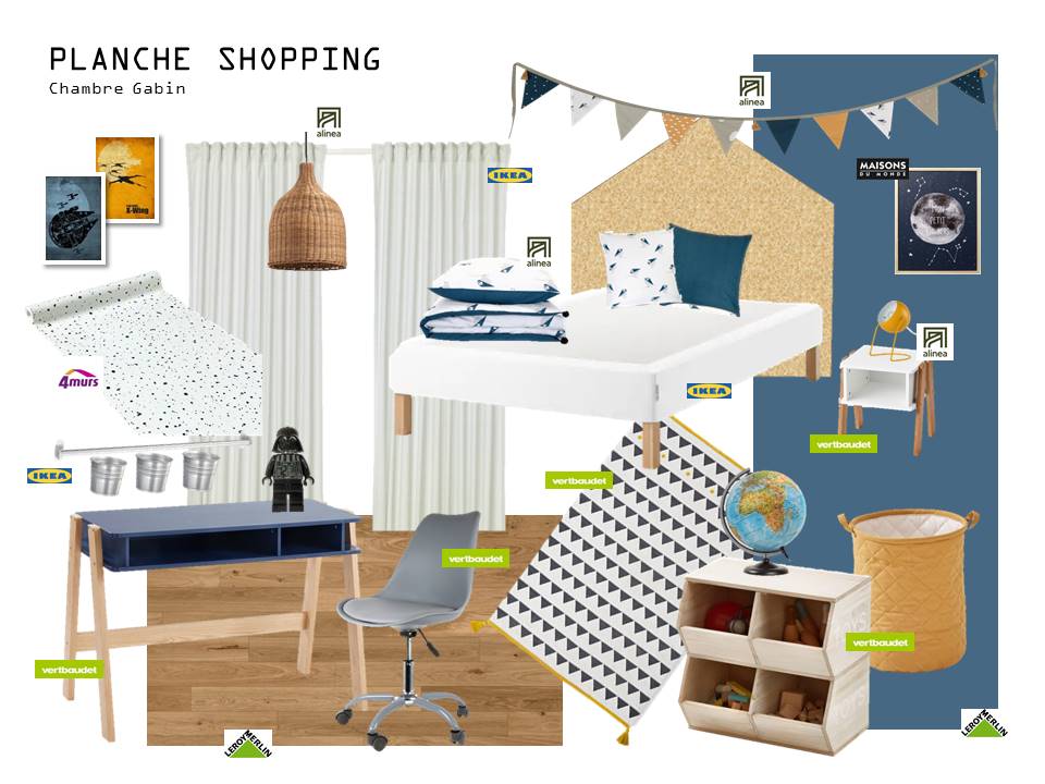 Planche shopping chambre enfant