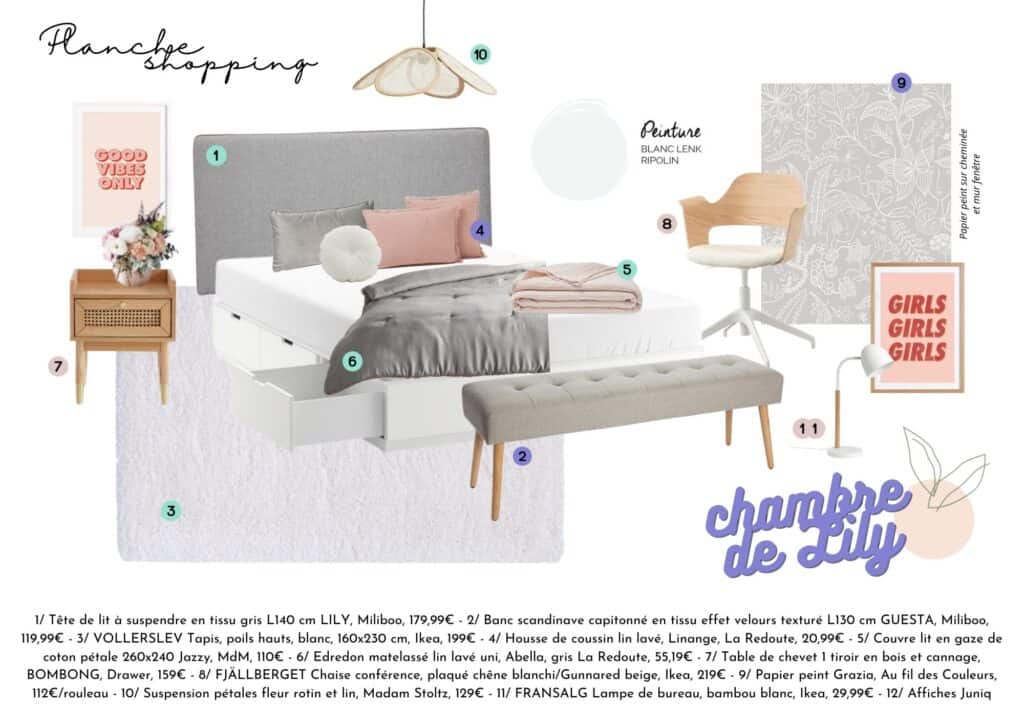 Planche shopping chambre fille